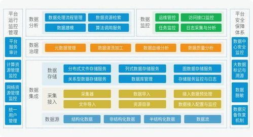 睿帆科技完成5000萬A輪融資，助推數(shù)字領域技術研發(fā)與融合